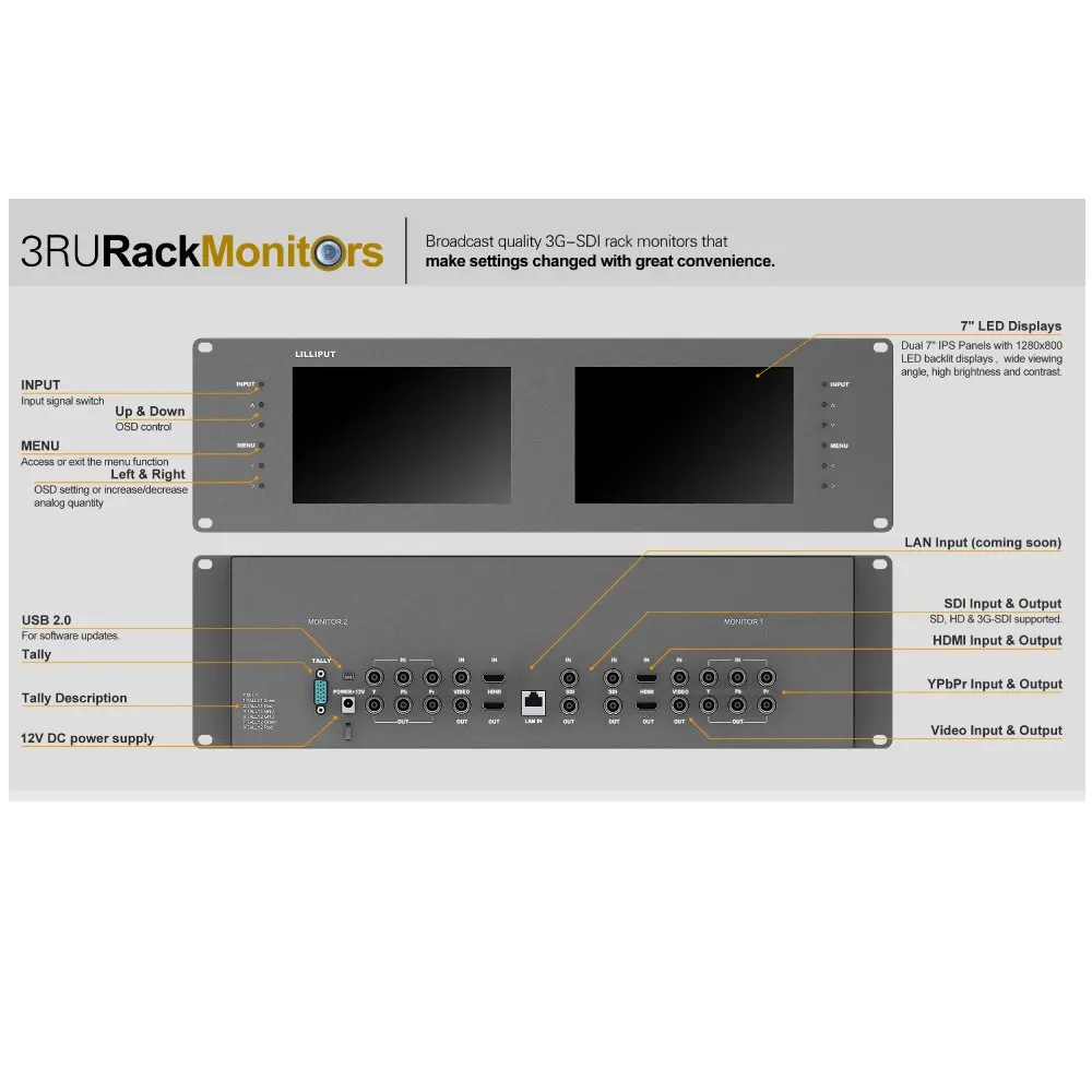 Lilliput RM-7028S Dual " 3RU Rack мониторы с двумя 7" ips экранами, просмотр SD, HD и 3G-SDI видео на 3RU Rack Monitor