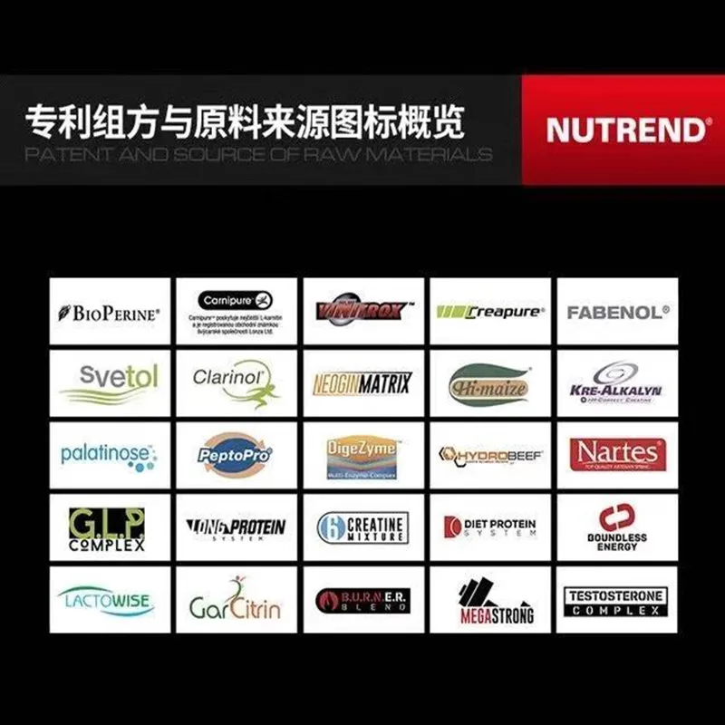 Nutrend мышечная добавка сывороточный белок порошок питание изолят оптимальный фестивальный Топ укрепление и энергия bcaa 1 пакет 15 г