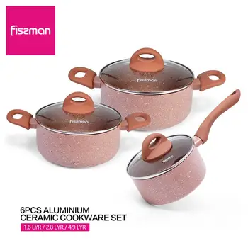 Non-stick Coated Aluminium Pans