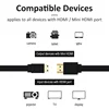 Flat Mini HDMI to HDMI Cable High Speed 4K 3D 1080P 1m 1.5m 2m 3m 5m for camera monitor projector notebook TV Mini HDMI cable ► Photo 3/6
