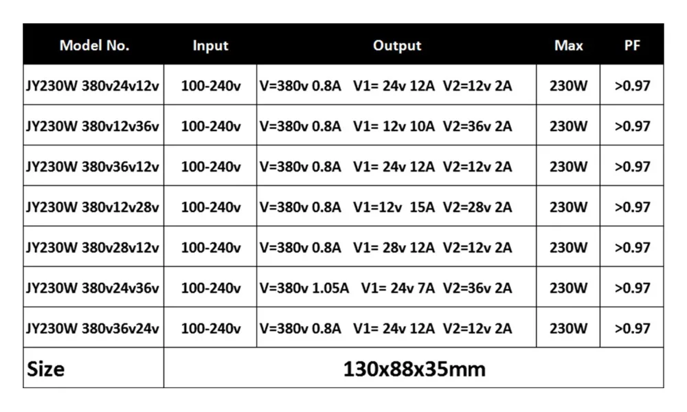 7r 230w stage beam moving head light7