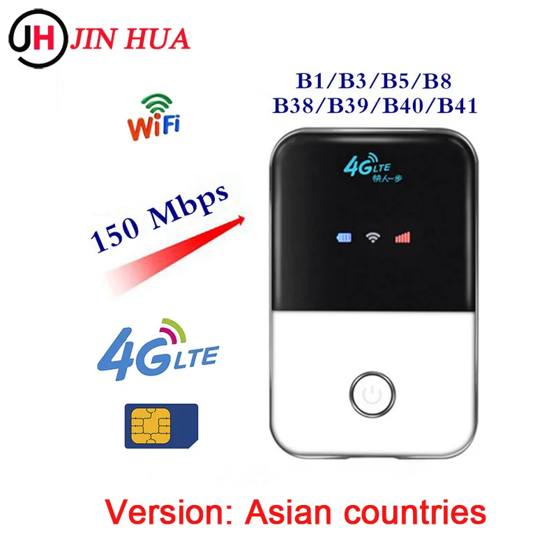 router extender Siempreloca MF903 150Mbps Pocket Modem 4G LTE Router US Mobile Hotspot Unlock Wireless Mifi 4G Wifi Router With Sim Card Slot best router extender Modem-Router Combos