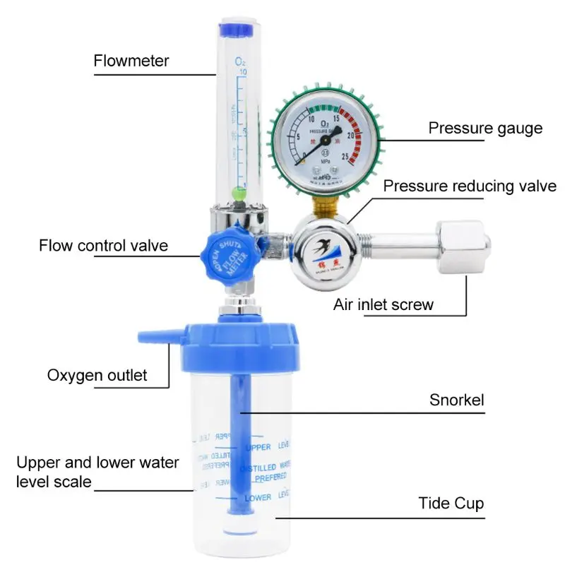Oxygen Regulator Inhalator Pressure Gauge Flow Meter for Inhalation Pressure Reducing Valve G5/8 Gas Reducing Valve/Used for Oxygen Inhalation