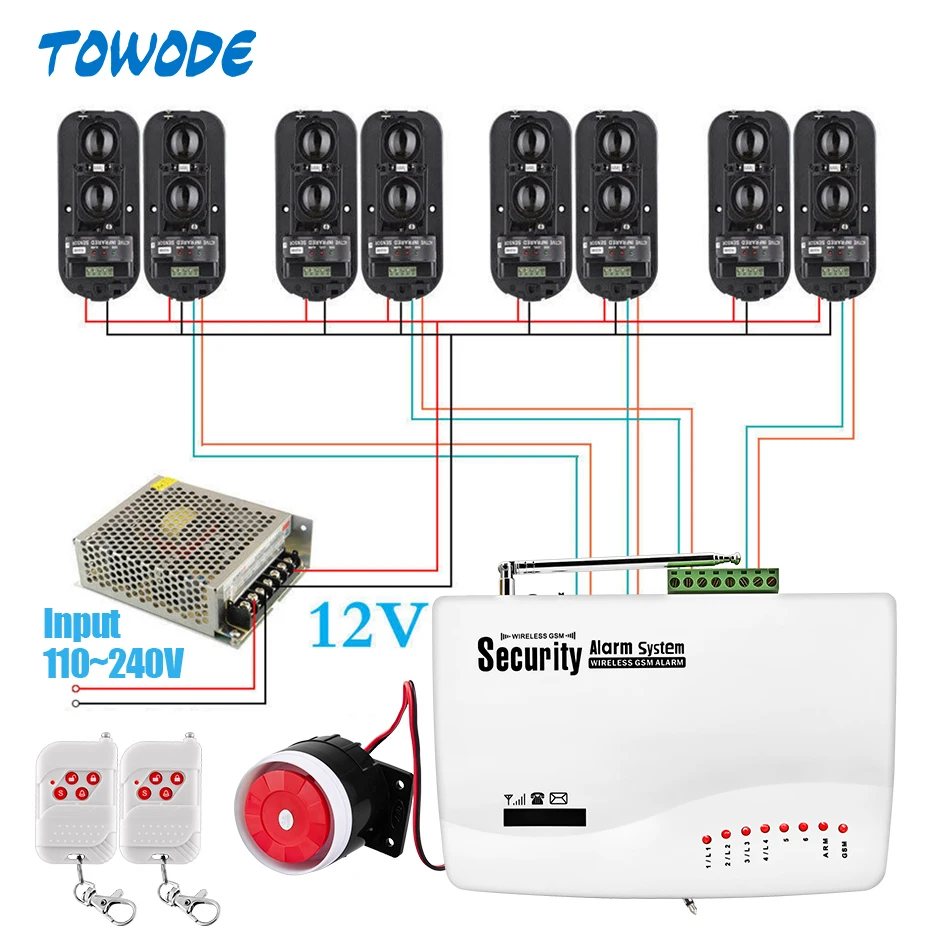 

Towode GSM SMS 100M Perimeter Alarm System Infrared Beams for Home House Garden Farm Security Alarm Siren IR Barrier