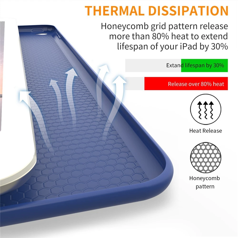 Silicone Three Fold Smart iPad Case For Pro 11 Air 5 Slimshell 10.2/9.7 Premium Mini 6/5/4/3/2