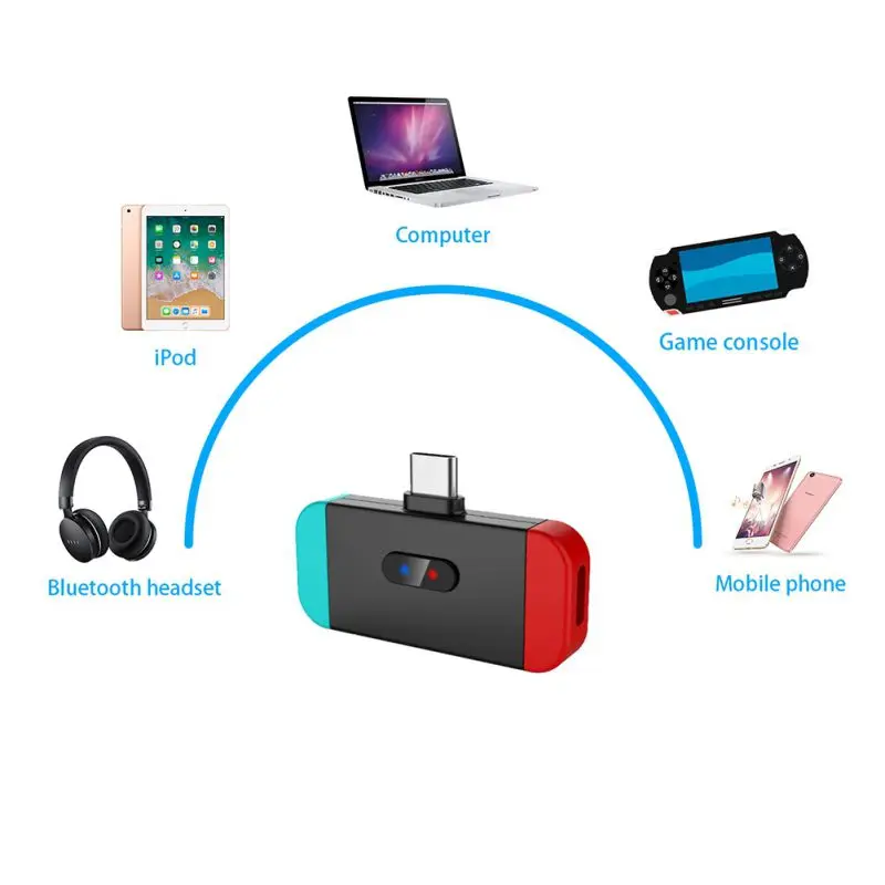 Ceny Greatlizard Bluetooth adapter bezprzewodowy konwerter nadajnika na przełącznik do nintendo słuchawki zestaw słuchawkowy PS4 Laptop akcesoria pc