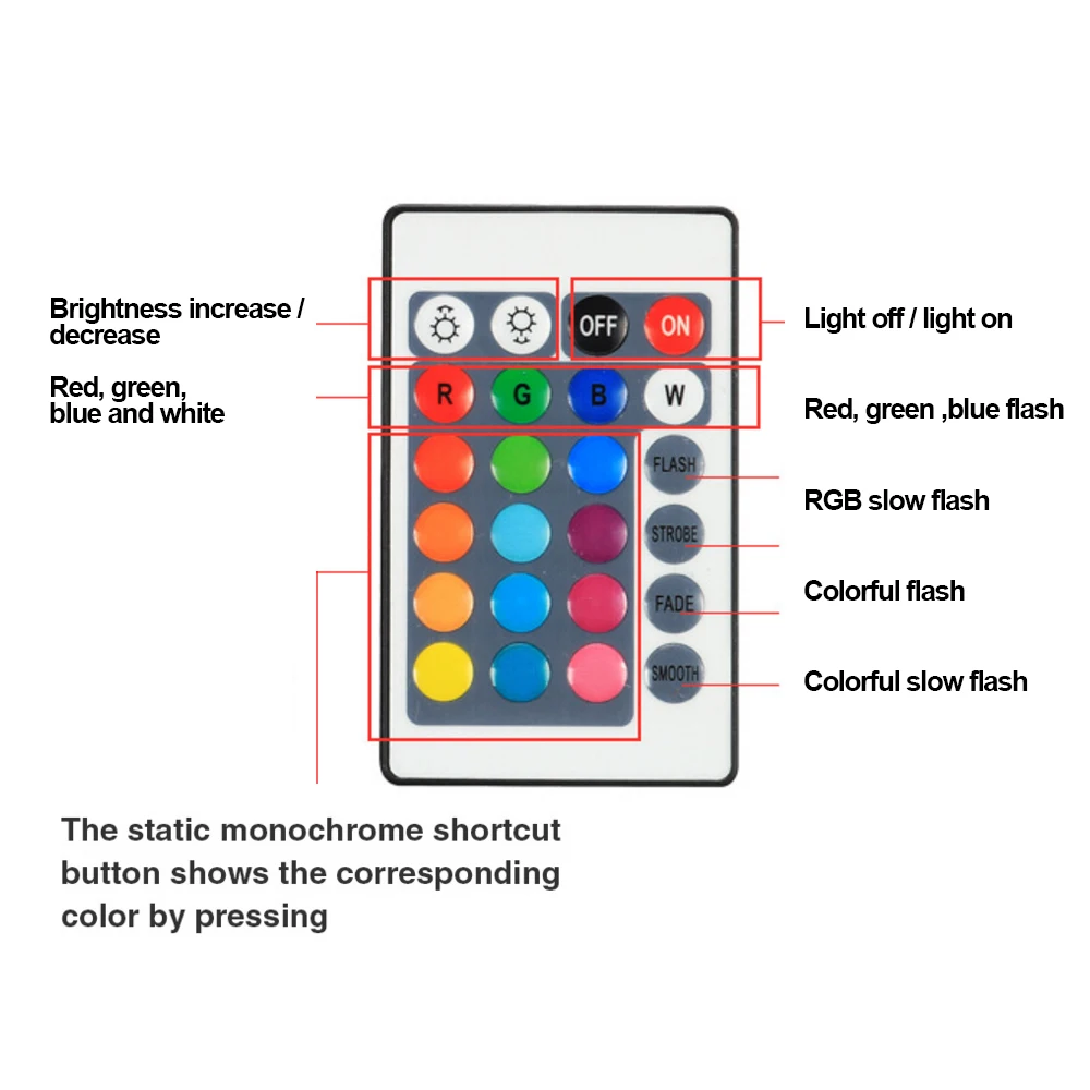 controle remoto, Projetor refletor para iluminação exterior, 10W, 30W, 50W, 220V