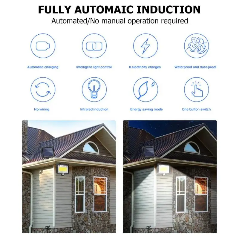 COB 100LED Солнечный настенный светильник с датчиком движения, наружный водонепроницаемый садовый светильник