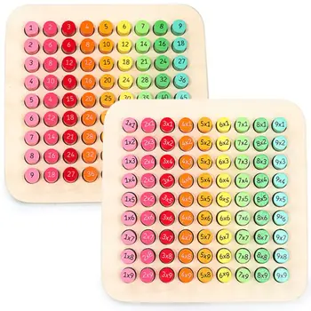 

Wooden Double Sided 99 Multiplication Formulas Table Children Jigsaw Toy