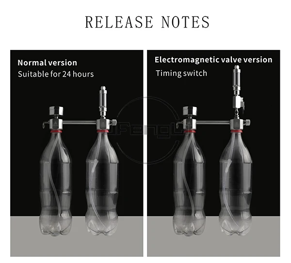 ZRDR Wyin Аквариум CO2 генератор системы DIY комплект электромагнитный клапан давление воздушный поток регулировка воды завод рыбы Co2 клапан диффузор