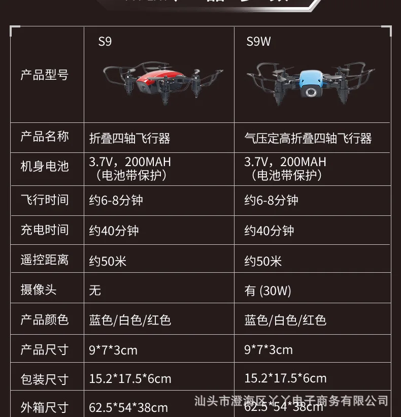 Bo jiang S9w мини четырехосевой БПЛА(беспилотный летательный аппарат) Воздушная камера маленький дистанционный вертолет самолет игрушка