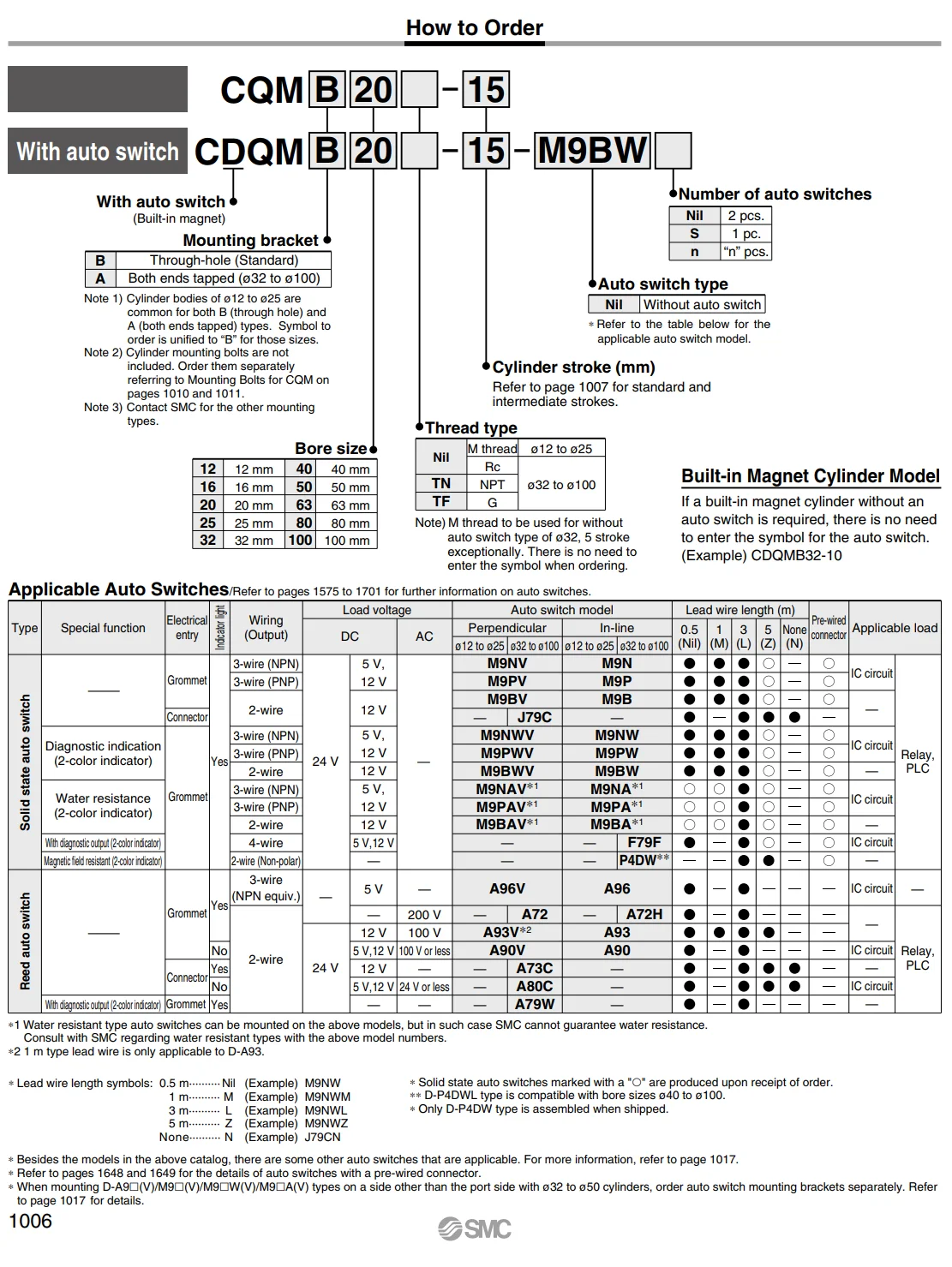 CDQMB20-5 CDQMB20-10 CDQMB20-15 CDQMB20-20 CDQMB20-25 SMC pneumatics пневматический цилиндр пневматический инструмент Компактный цилиндр
