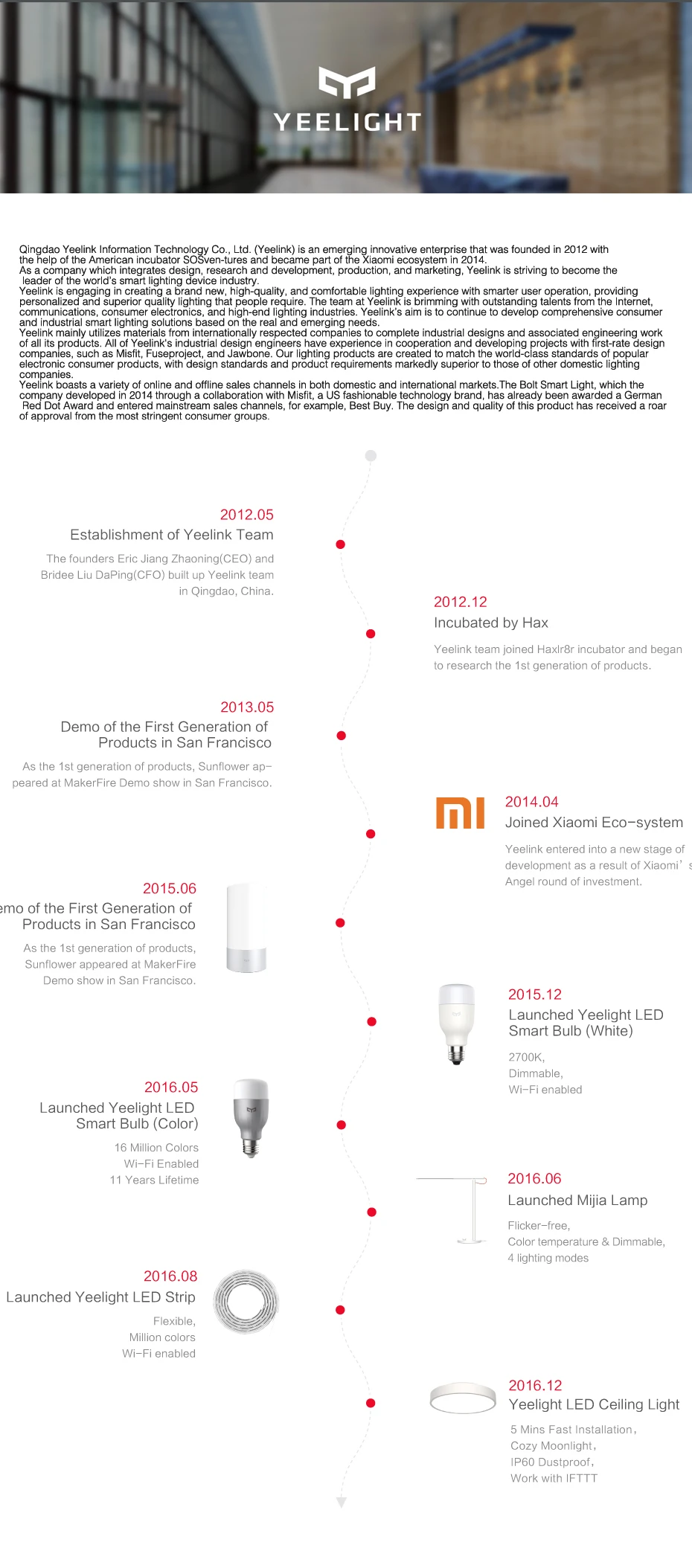 Xiaomi mi Yeelight JIAOYUE 480 умный светодиодный потолочный светильник с пультом дистанционного управления Интеллектуальное освещение 480x480x80 мм Поддержка mi jia APP