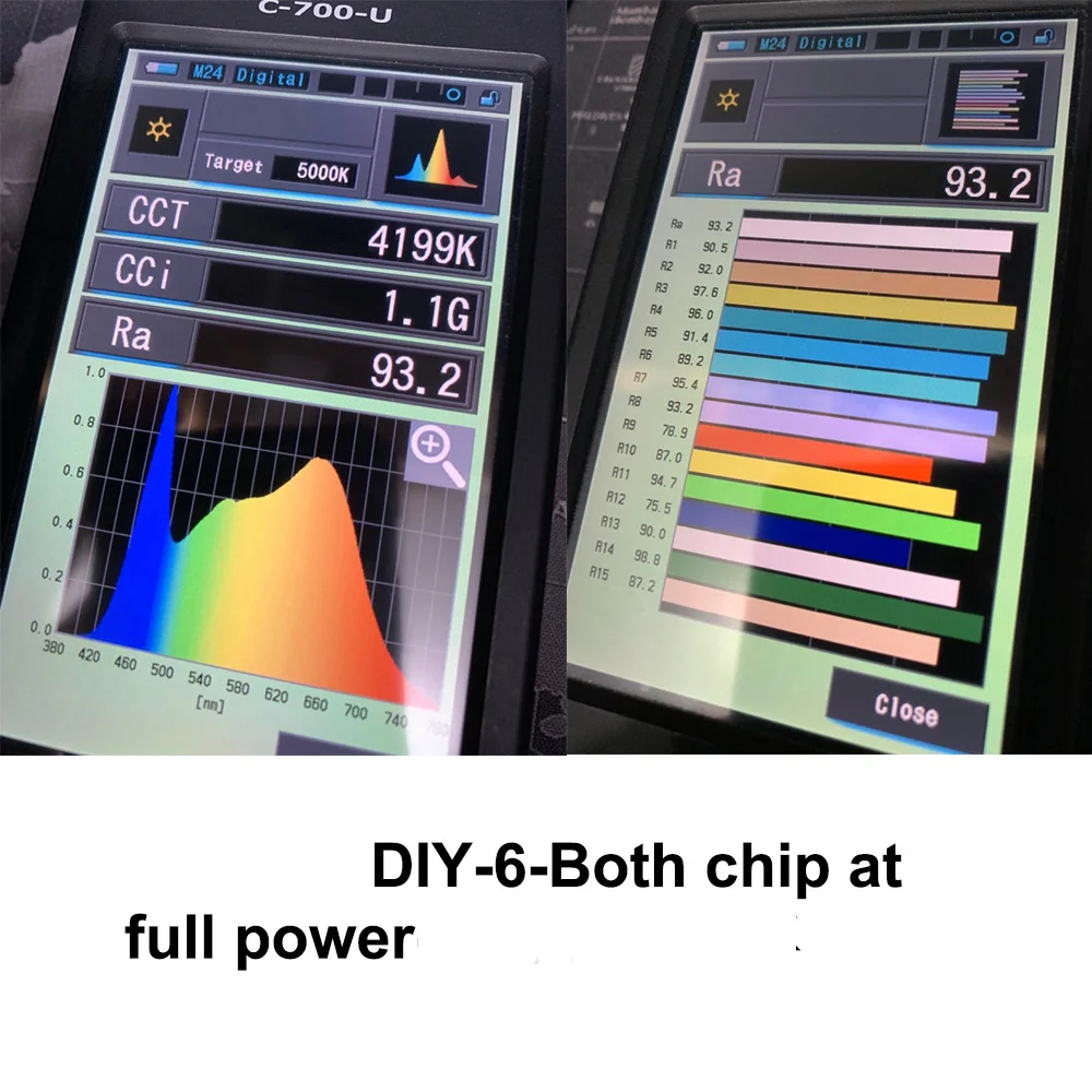 Both chip at full power-两片在满功率