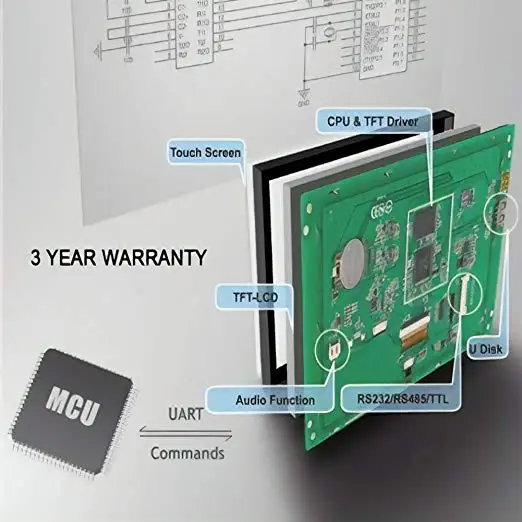 TFT lcd HMI Сенсорный экран 5,0 дюйма с контроллером и драйвером и RS232 UART интерфейс Поддержка любого MCU