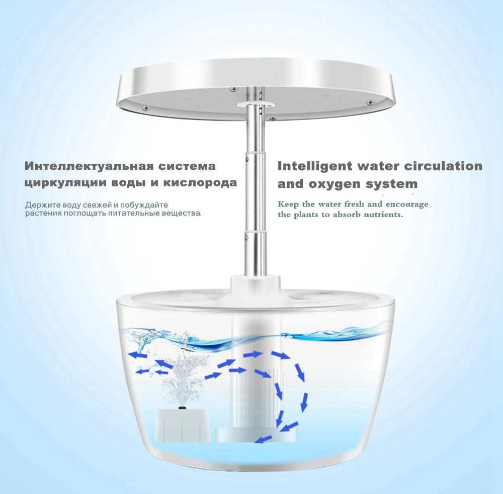 Ecoo Grower лампа для растений садовод травы Крытый сад растущий комплект полный спектр промышленная лампа для помещений Гидропоника для сада система интеллектуальная коробка для выращивания