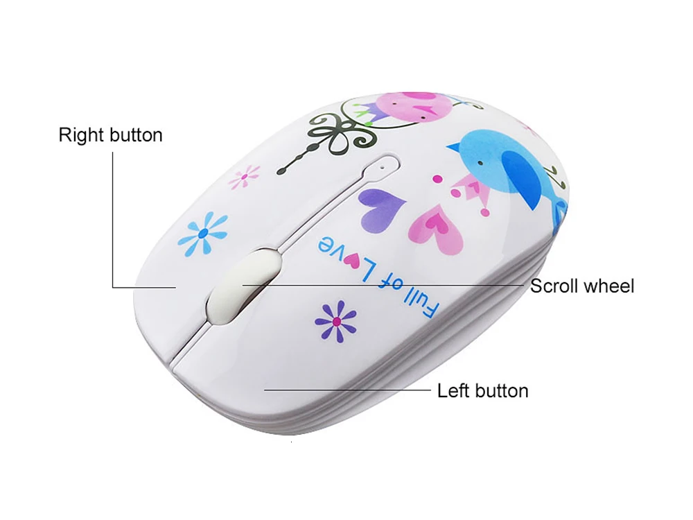 Creative Wireless Mouse Cute Computer Mouse