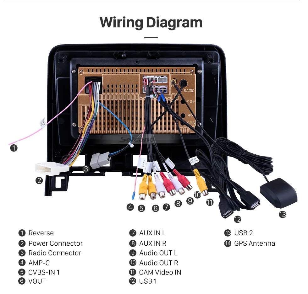 Sale Seicane 10.1 Inch Android 9.0 2 din GPS Car Multimedia Player Head Unit Radio For 2016 2017 2018 Nissan Serena Mirror Link 1080P 15