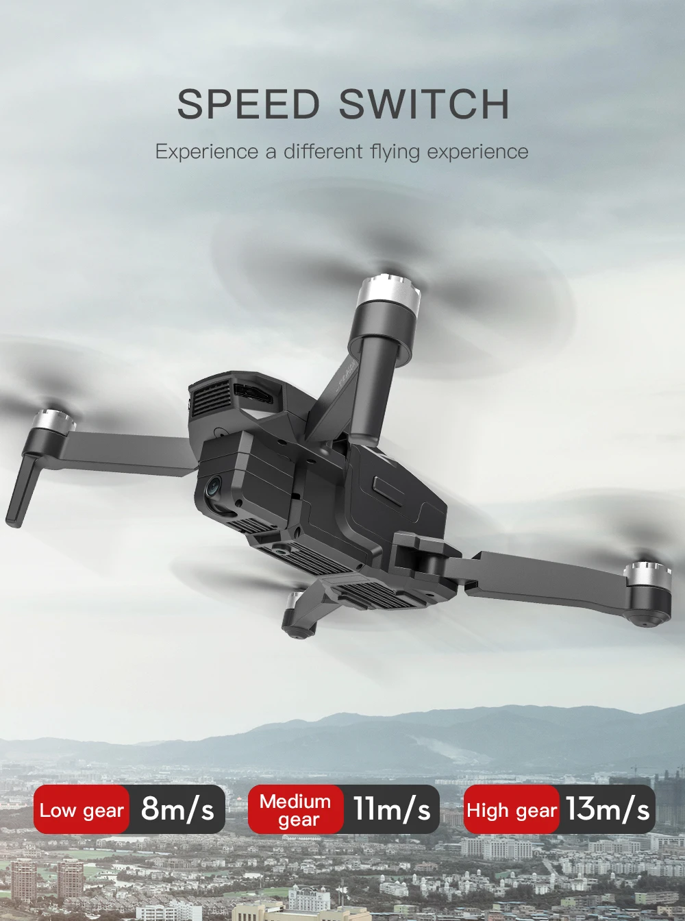 Drones com câmera