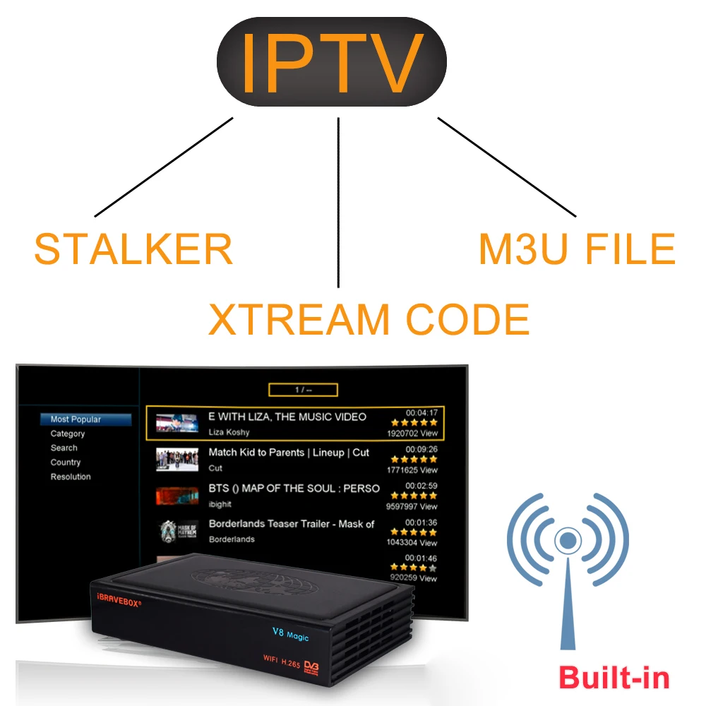 Портативный спутниковый ресивер HD цифровой DVB T2+ S2 ТВ тюнер к уплате MPEG4 DVB-T2 ТВ приемник T2 тюнеры HDMI1.3 медиаплеер
