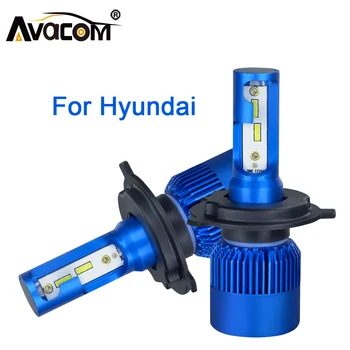 

NEW Arrivals Car Lights Bulbs LED H4 H7 H11 CSP LED H1 H3 Auto Headlights 12V Led Light For Hyundai Tucson/i30/IX35/i20/Santa Fe