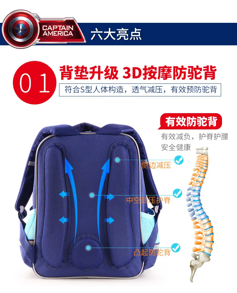 Cartoon Anime School Backpack kids Bag EVA Orthopedic Backpacks Children School Bags For girls boys Schoolbag mochila cartable