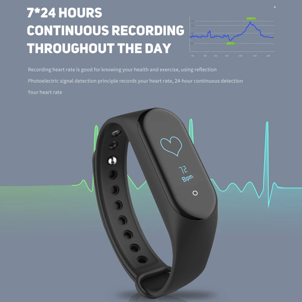 M4 plus смарт-Браслет фитнес-трекер Smartband пульсометр монитор кровяного давления Браслет фитнес-браслет трекер активности