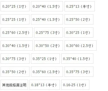 aeProduct.getSubject()