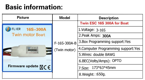 F-16S-300A-B(Twin motor)