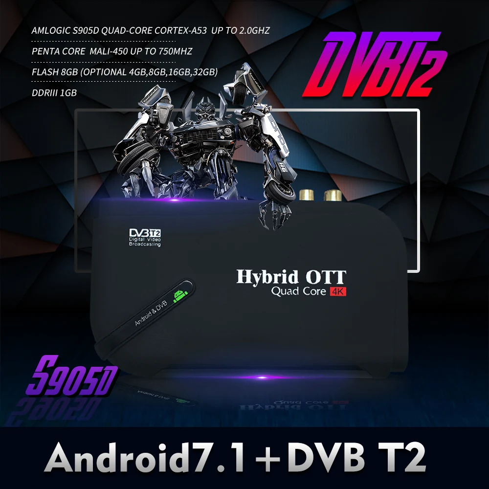 Android tv box 7,1 OS& DVB-T2 комбо наземный ТВ приемник ТВ приставка 1 ГБ 8 ГБ Amlogic S905D Восьмиядерный 1,5 ГГц Смарт ТВ приставка