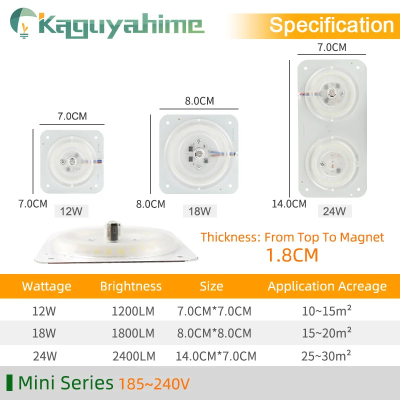 Kaguyahime светодиодный осветительный модуль 220 V Круглая Панель лампа потолочный