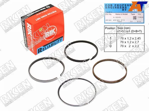 Кольца поршневые (комплект) STD NISSAN JUKE/NOTE/QASHQAI/TIIDA HR15/16DE 11- RIKEN 23120 |