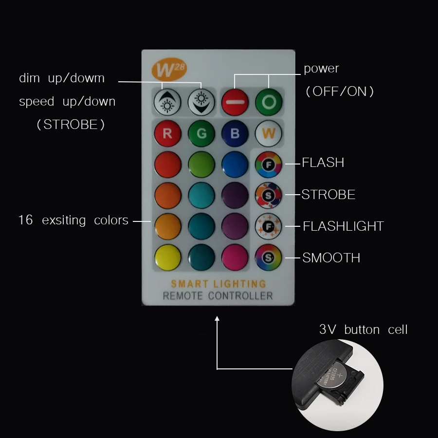 E27 B22 RGB AC85-285V светодиодный светильник 3 Вт 5 Вт 10 Вт RGB сменная цветная светодиодная лампа RGBW с ИК-пультом дистанционного управления+ режим памяти