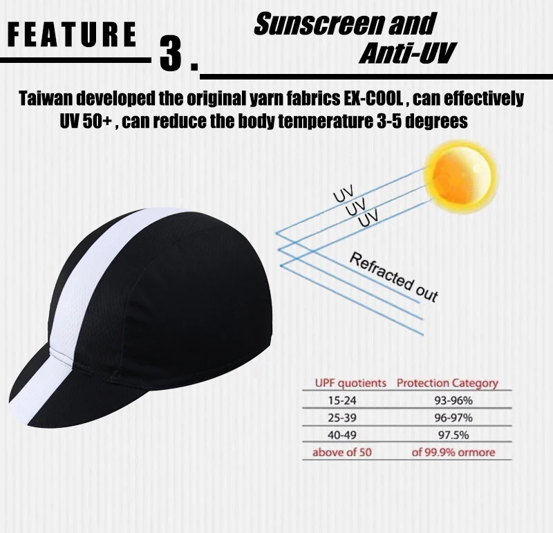 11 Colors UV400 Cycling Bike Hat Polyester Outdoor Sport Baseball Cycling Moto Headwear Helmet Headband Wear Cycling Cap