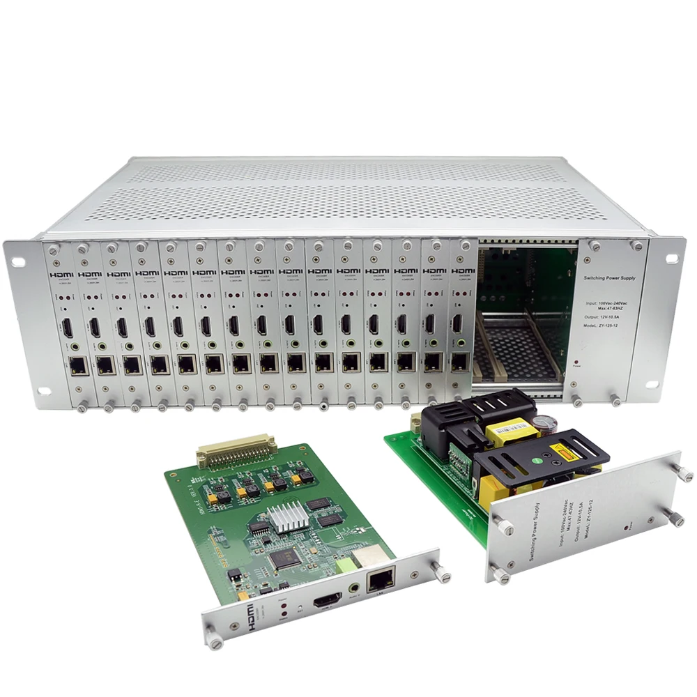 HEVC H.264 H.265 16 каналов HDMI в LAN IP видео кодер 16 в 1 HDMI видео кодер IPTV с HTTP RTSP UDP HLS мультикаст RTMP