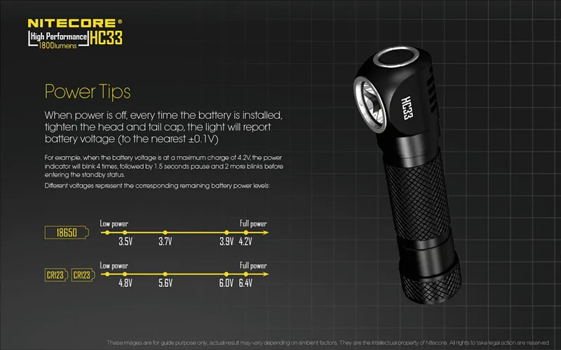 NITECORE HC33 портативный налобный фонарь CREE XHP35 HD max 1800 люмен луч бросок 187 м головной светильник 8 режимов работы наружный головной светильник