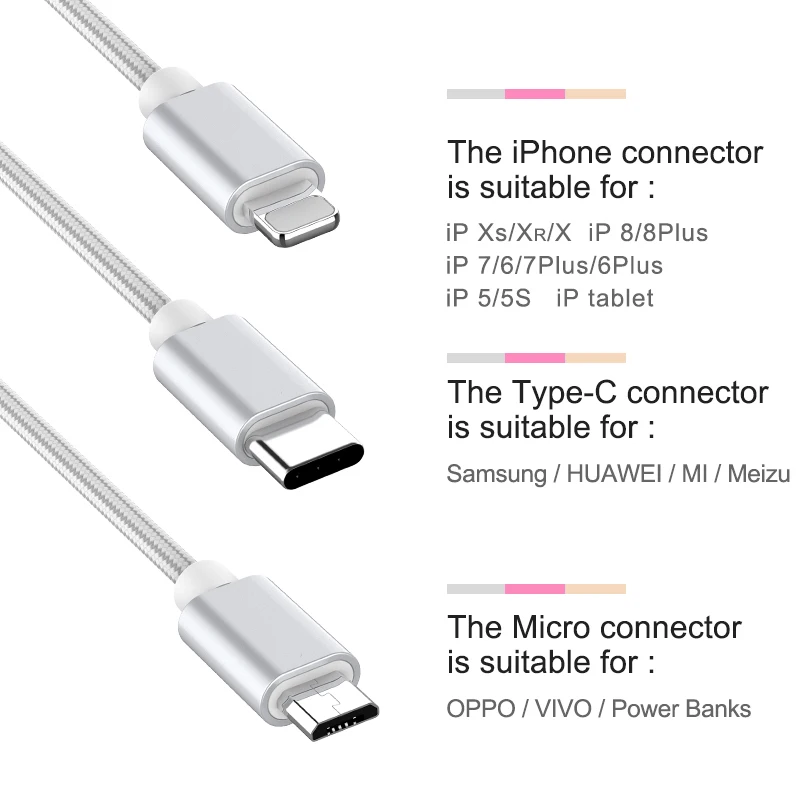 3 в 1, кабель usb type-C для мобильного телефона, кабель Micro USB для iPhone, iPad, зарядный кабель samsung, USB C для iOS 12, 11, 10, 9