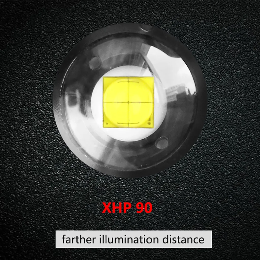 Высокое качество мощный Алюминий сплав Xhp90 светодиодный фонарик Перезаряжаемые 3 режима фонарь