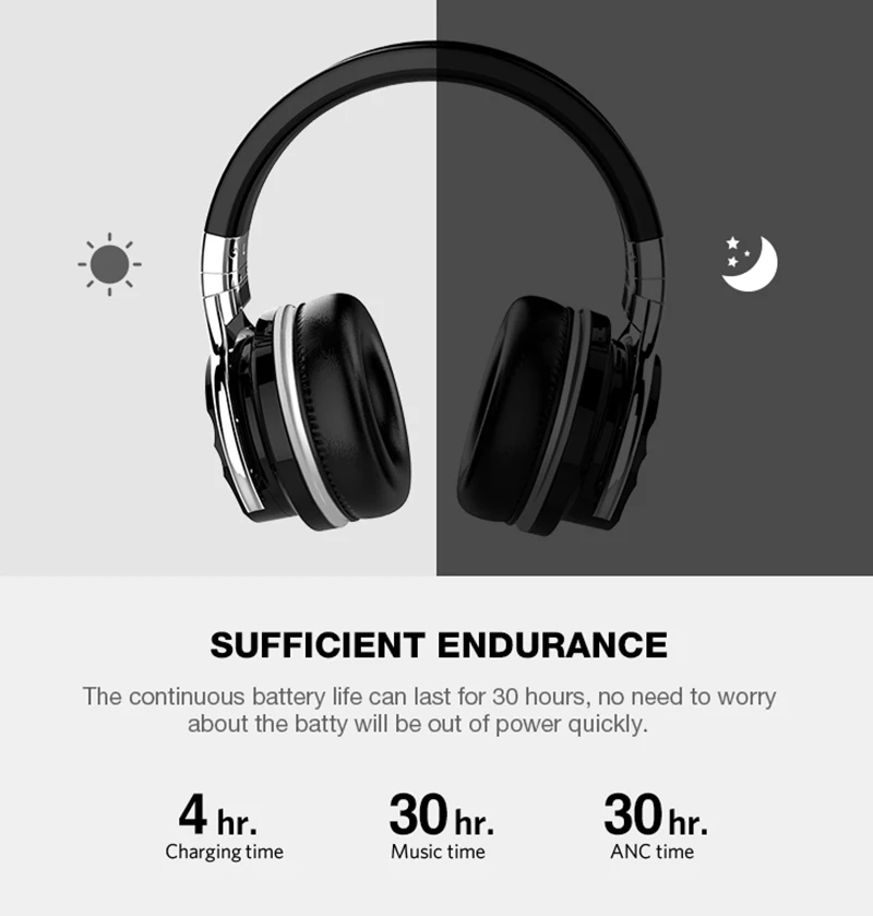 COWIN Проводные/беспроводные Bluetooth наушники 30Hr ANC Time гарнитура для путешествий на открытом воздухе с шумоподавлением без рук компьютерные наушники
