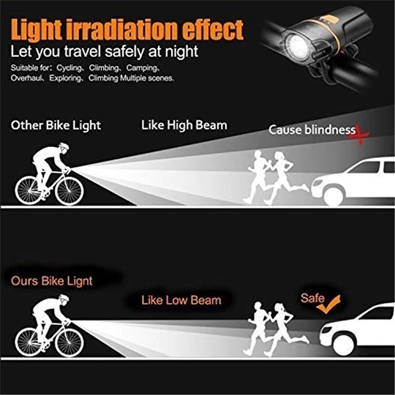 LED Bicycle Light IPX6 Waterproof USB Rechargeable Bike Front Light Flashlight Bicycle Rear Lantern Cycling Headlight Torch Lamp