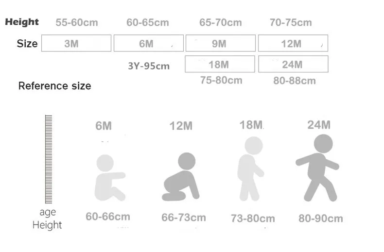   Ʈ, 2023  ,   Ƿ,  , ,  Ƶ, 0-24m ǻ, 3 