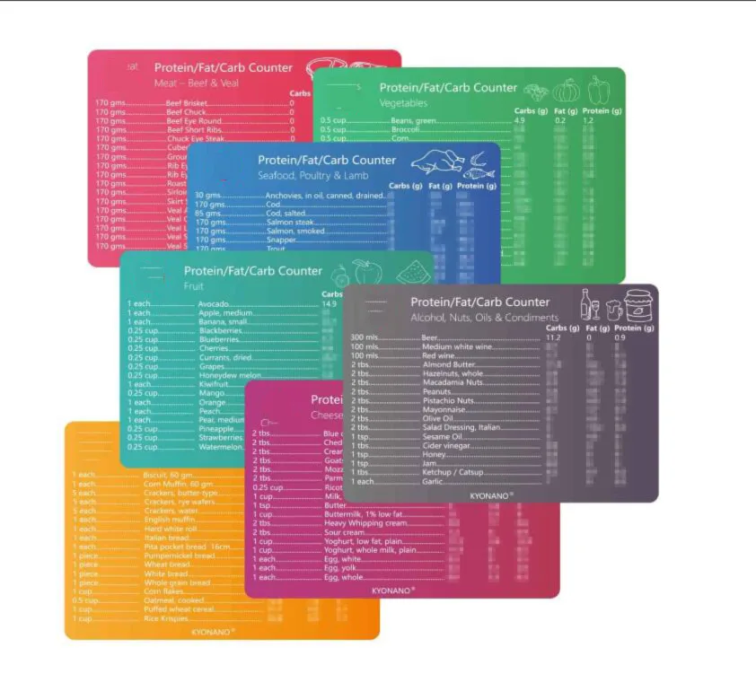 

New Style Keto Magnetic Stickers Tile 4 Pieces in a Set 8 Pieces 2 Pieces New Style Contact Customer Service