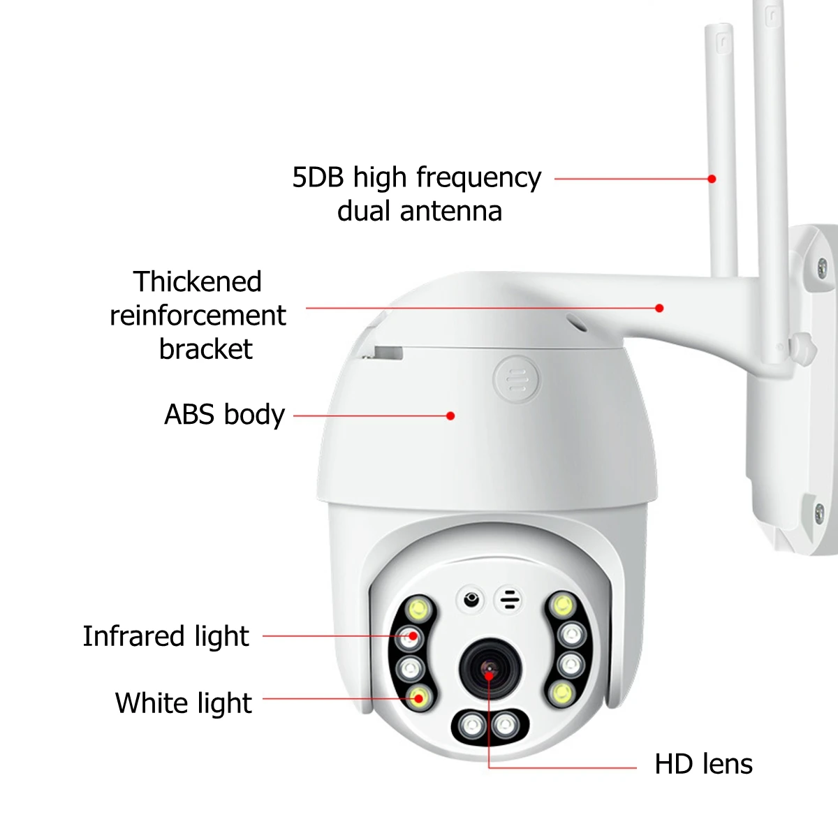 Беспроводная Wifi ip-камера 5.0MP 1080P PTZ наружная скоростная купольная камера безопасности панорамирование 5X цифровой зум сеть видеонаблюдения