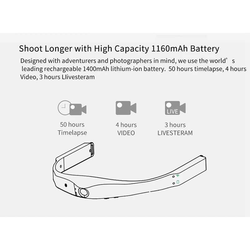 Wearable Video Action Camera 1080P HD Headset FPV Camera Sports Cam Digital Camcorder with WiFi Cam Camera