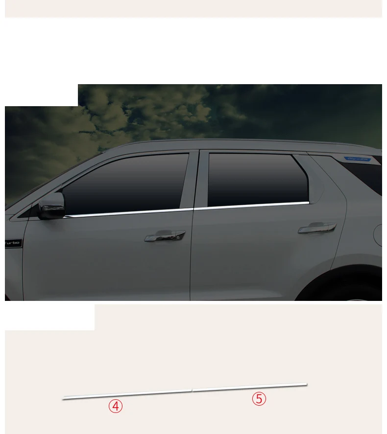 Lsrtw2017 для changan cs55 из нержавеющей стали, отделка окна автомобиля, хромированные аксессуары