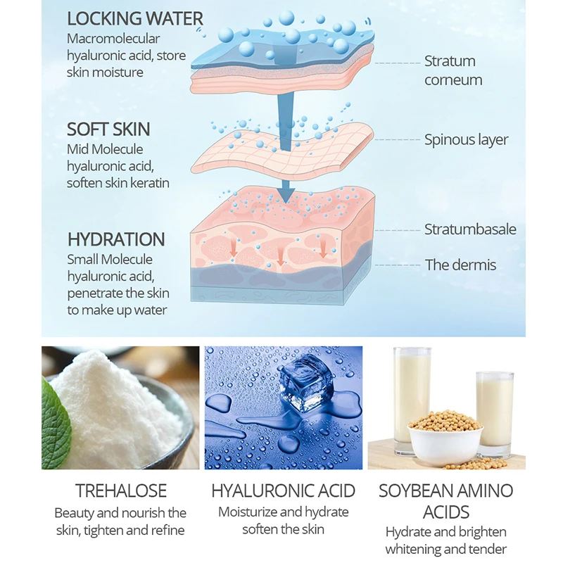 Hyaluronic Acid Serum Moisturizing Essence Face Cream Shrink Pore Skin Care Repair Whitening Anti-Aging Serum