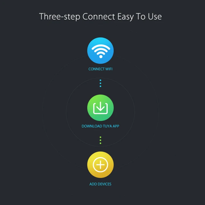WiFi UK Smart разъём ПДУ 2,4 ГГц один ключ подключить вилку и играть для умного дома AS99