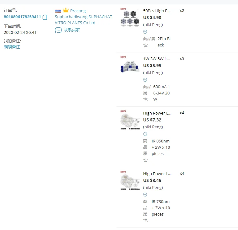 

Customized, lamp beads, driver, aluminum substrate