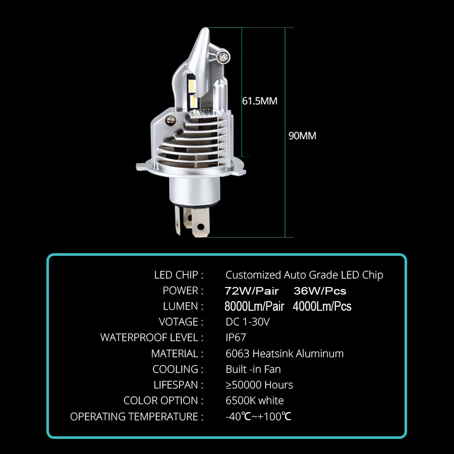 2 шт. Fighter Foco H4 светодиодные лампы для автомобиля/мотоцикла 72 вт 12 в 24 в 6000 к супер светодиодные H4 автомобильные фары лампы Led H4 8000 лм