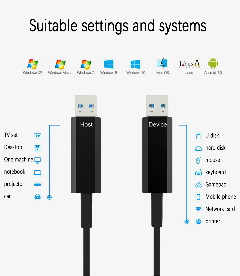 USB 3,0 Удлинительный кабель типа А со штыревыми соединителями высокоскоростной волоконно-оптический кабель 5 Гбит/с(2-50 м